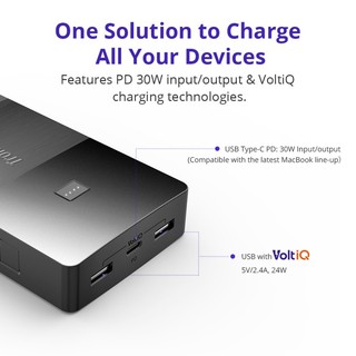 Sạc Dự Phòng Tronsmart BRIO PBD20 20100mAh