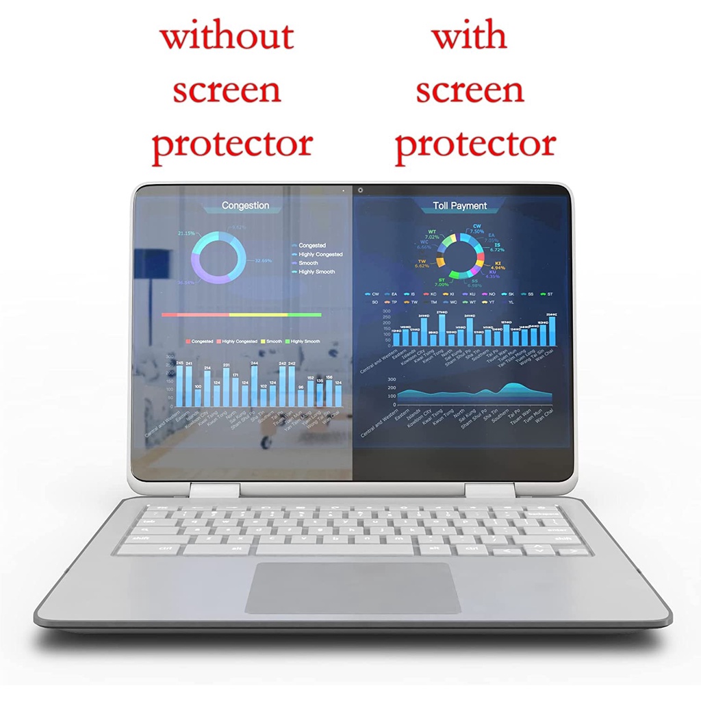 Miếng dán màn hình laptop chống tia UV, ánh sáng xanh bảo vệ mắt
