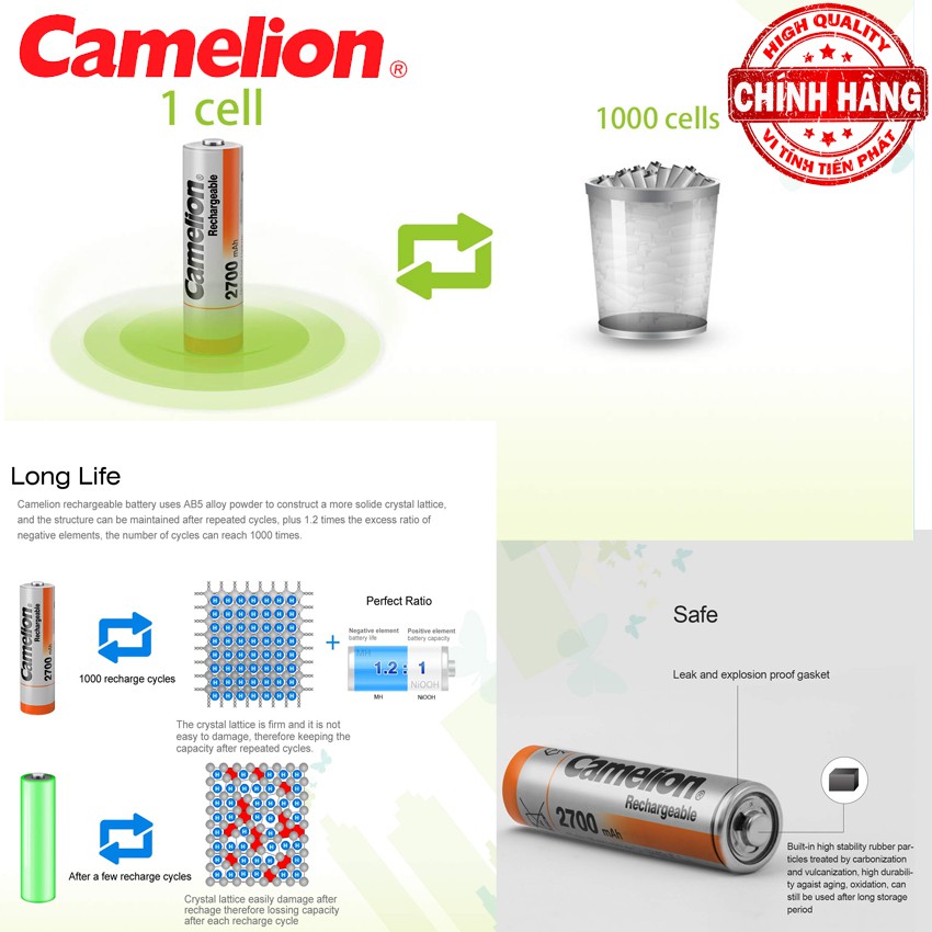 Vỉ 2 Pin Sạc AA (2A) Camelion Ni-MH Rechargeable Accu 2700mAh - 1.2V (Cam)