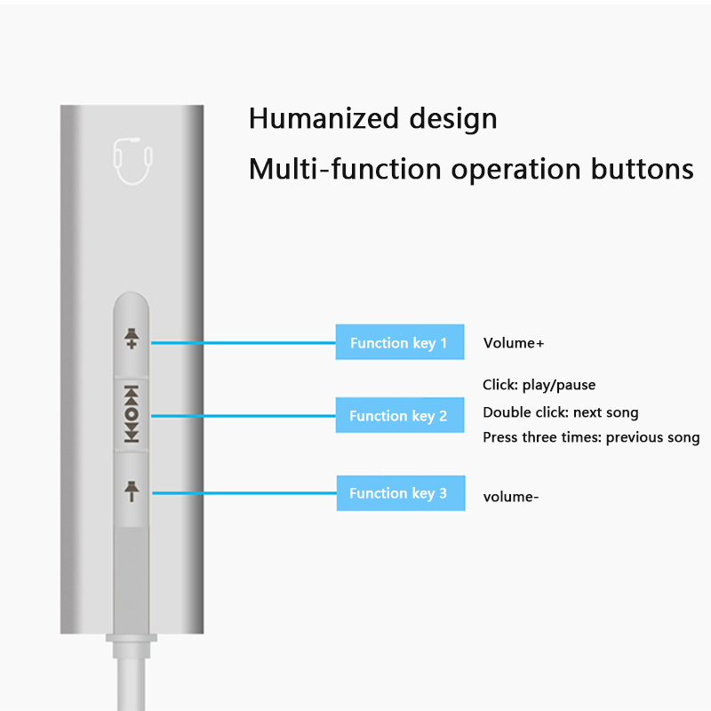 USB External Sound Card PC Laptop USB Audio Converter 3.5mm Audio Interface Microphone Headphone Adapter HBAS