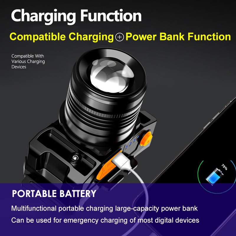 Đèn Pha Led L9 3000 lumens Siêu Sáng Chống Thấm Nước Với Cảm Biến Phóng To