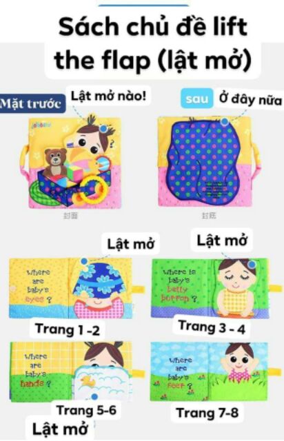 Sách vải lift the flap của Jolly Baby