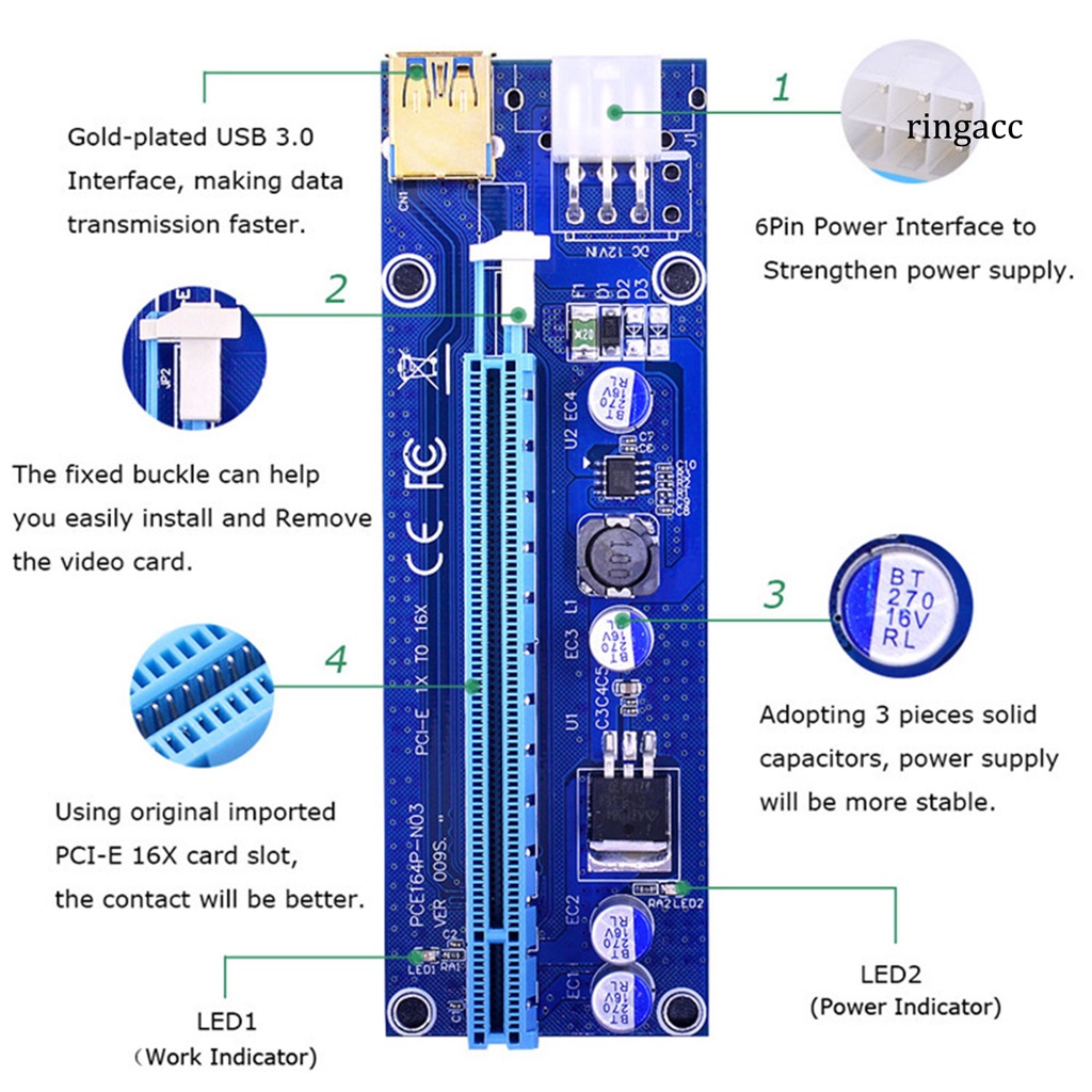 Card Chuyển Đổi Pci-E 009s Usb3.0 Pci-E 1x Sang 16x Kèm Dây Cáp Mở Rộng Cho Miner