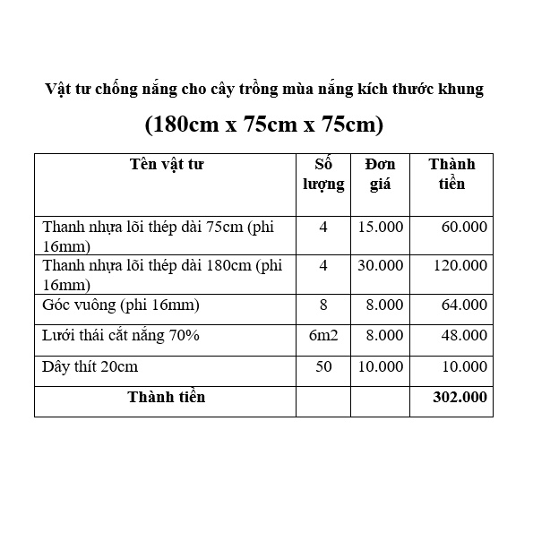 Bộ che nắng cây trồng, chống nắng cho cây trồng (KT 2.1x0.9m, 1.8x0.7m, 1.5x0.6m), che nắng hoa trà, che nắng hoa hồng.