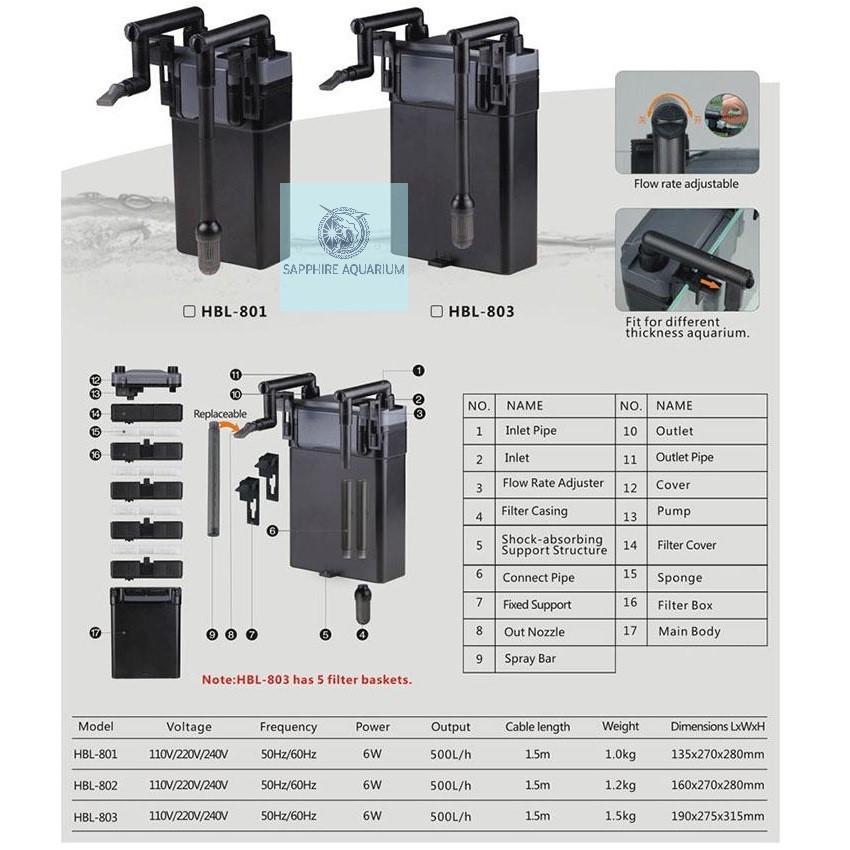 Máy lọc treo Sunsun HBL-801 LBL-801