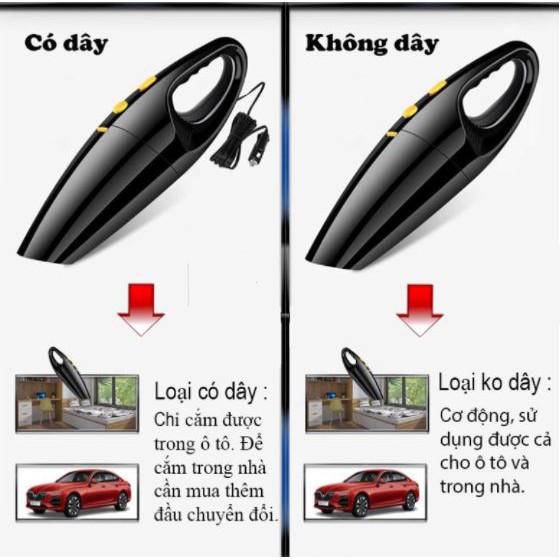 (GIÁ SỐC) Máy hút bụi ô tô cầm tay, Máy hút bụi gia đinh cầm tay, 1 ĐỔI 1 MỚI NẾU LỖI, BẢO HÀNH DÀI HẠN, MUA NGAY!