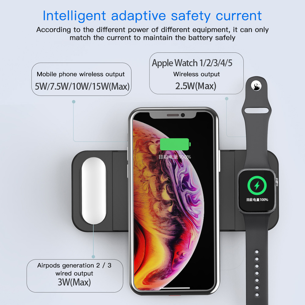 Bộ sạc không dây 15W tốc độ cao có đèn LED cho Iwatch Series 54321 iPhone 11 XS Pro Samsung