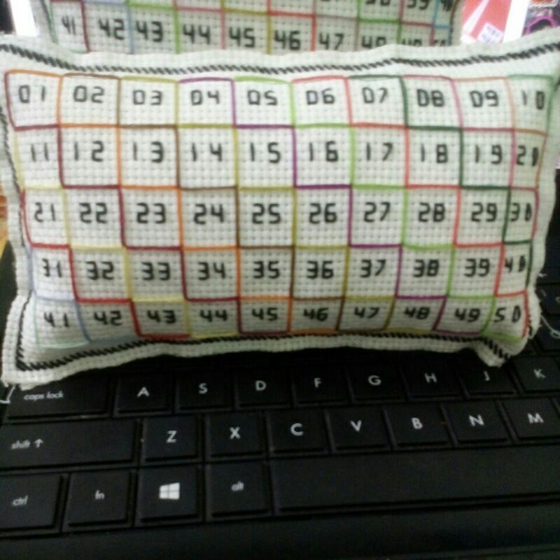 Gối ghim kim cho tranh thêu chữ thập