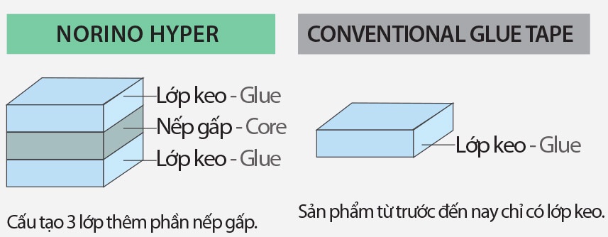 238c5a6ab90282147e3886b157318053