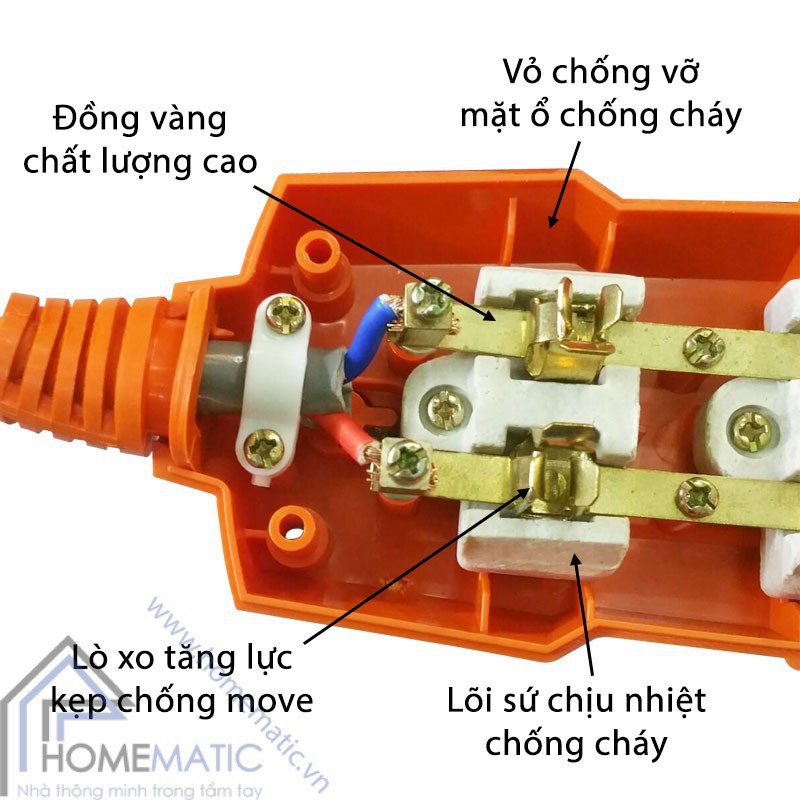 Ổ Cắm Điện, Ổ Cắm Điện Lõi Sứ Chống Cháy Sopoka Siêu Chịu Tải Cắm 3 Nồi Lẩu Vô Tư - Hàng Chính Hãng 9024