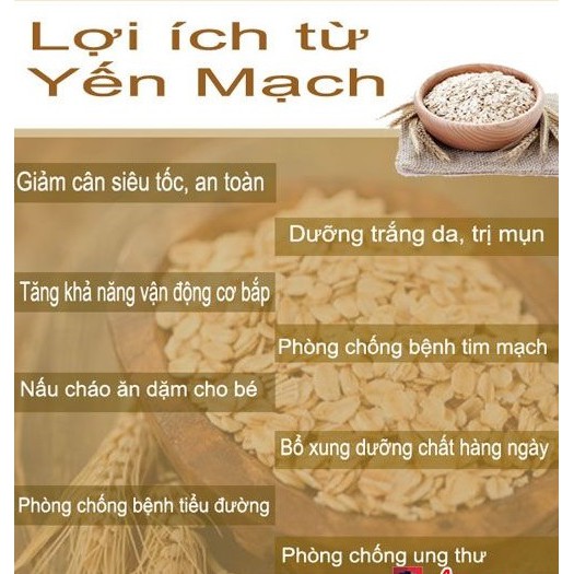 [FREESHIP ĐƠN 99K] Combo 2 hộp yến mạch cán dẹp Organic của Úc