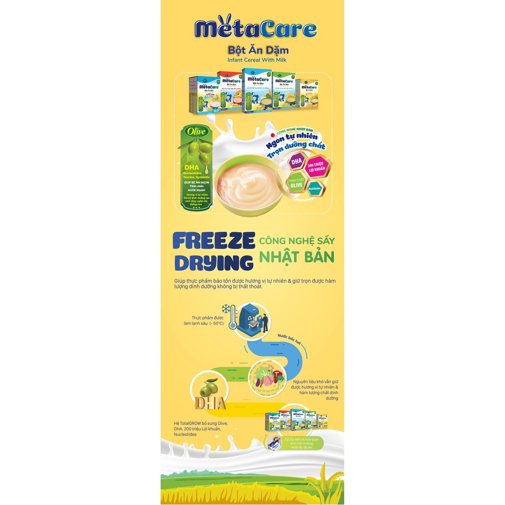 Thùng bột ăn dặm Metacare 4 gói vị mặn cho bé từ 6-24 tháng tuổi (12Hộp x 200gr)