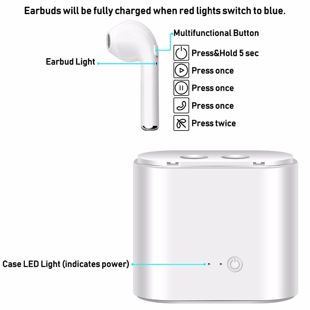 Tai Nghe Không Dây I7S Tws Bluetooth Kèm Hộp Sạc