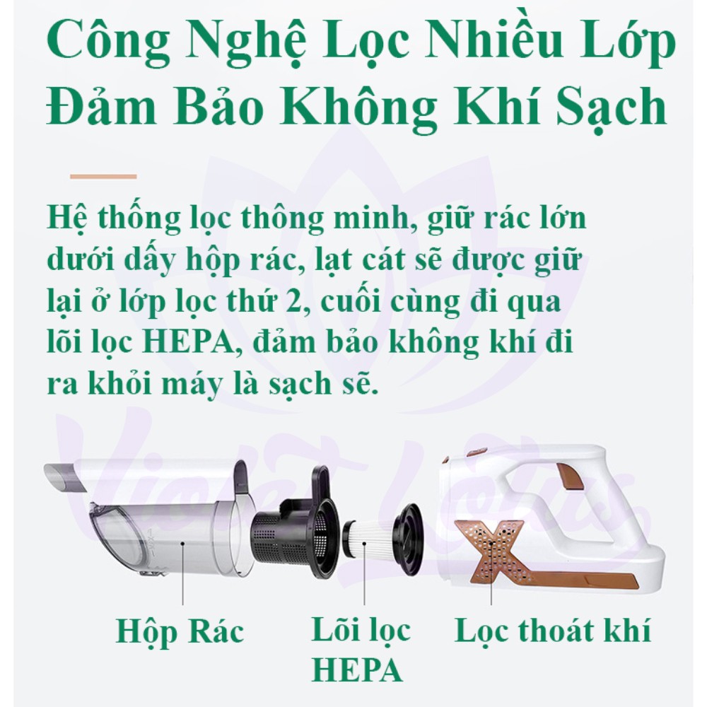 Máy Hút Bụi Cầm Tay Gia Đình ✅ FreeShip ✅ Hút lông mèo 1.65kg 700W Hút mạnh 14000Pa - Ehome - | BigBuy360 - bigbuy360.vn