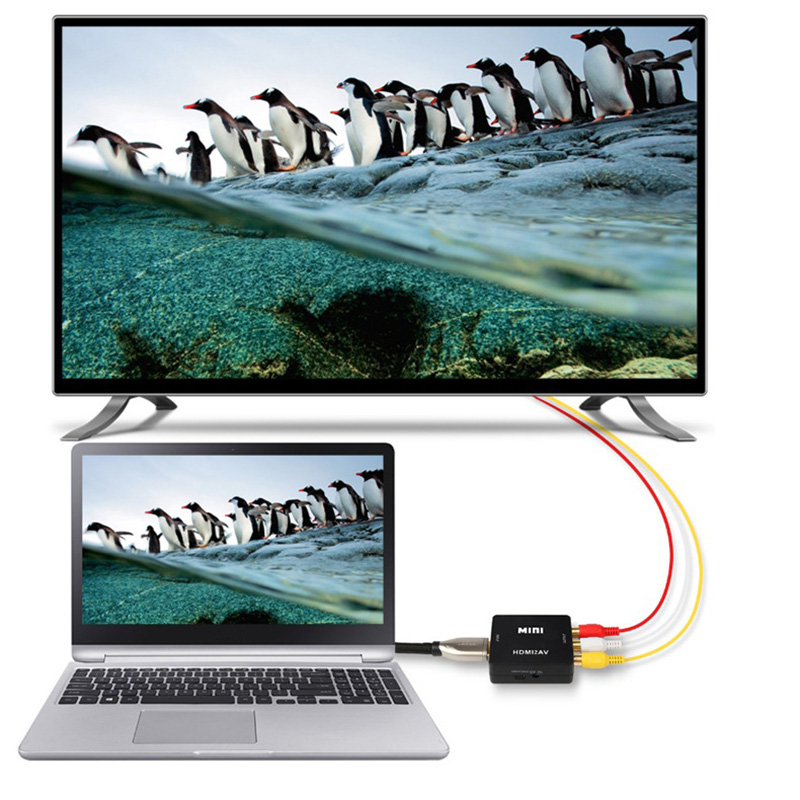 Bộ Chuyển Đổi Hdmi Sang Av Hỗ Trợ 1080p Lqz