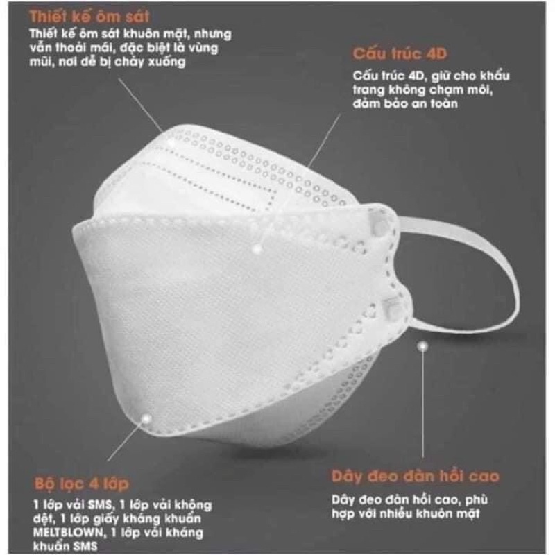 Khẩu trang Hà Quốc KF94 AK MASK
