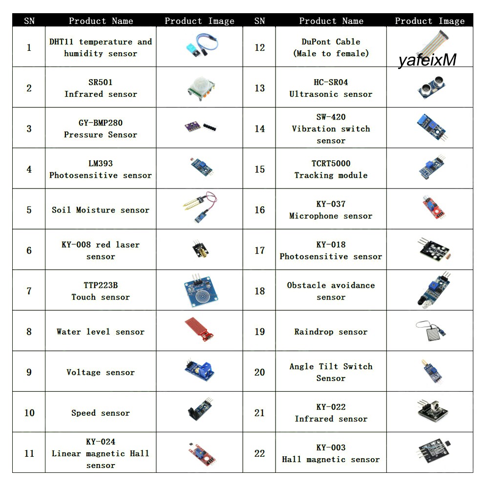 SENSOR Mô Đun Cảm Biến 22 Trong 1 Cho Uno R3 Mega2560 Mega328 Arduino Raspberry Pi