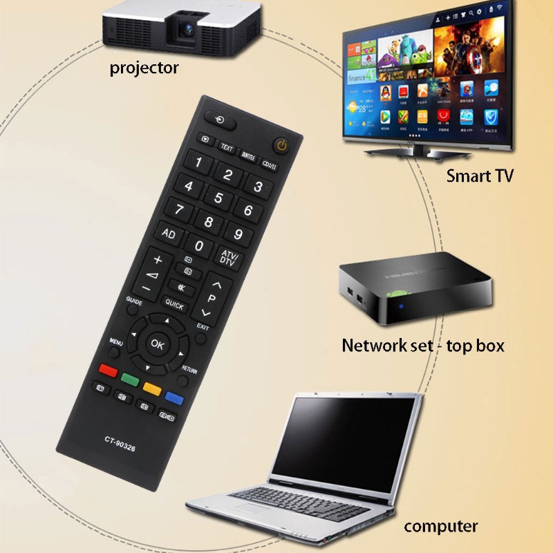 Điều Khiển Từ Xa Thay Thế Tương Thích Với TV Thông Minh CT-90326 CT-90380 CT-90336 CT-90351