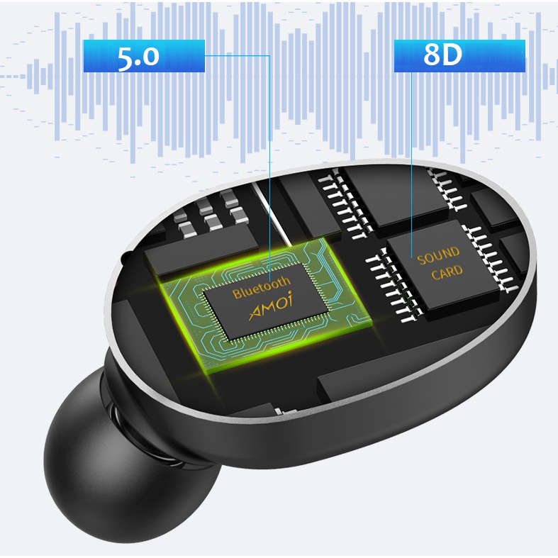Tai nghe Bluetooth TWS Amoi F9 cảm ứng Tiếng Anh [phiên bản mới nhất 2020]