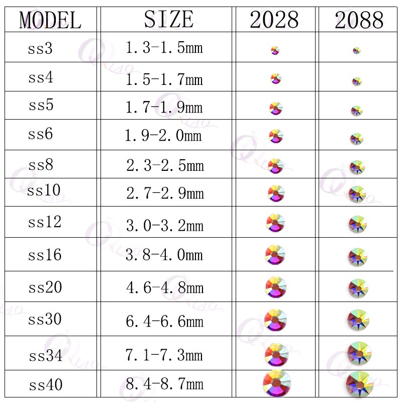 Túi 1440 Hạt Cườm Vải Chất Lượng Cao Dùng Để Trang Trí diy