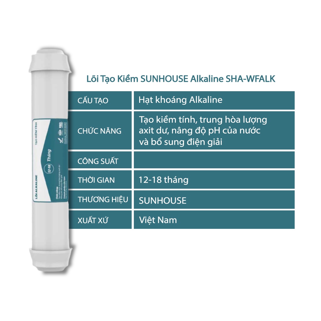 Bộ Lõi Lọc Nước Sunhouse 4,5,6,7,8,9,10 - Combo Lõi R.O và Lõi Khoáng Sunhouse