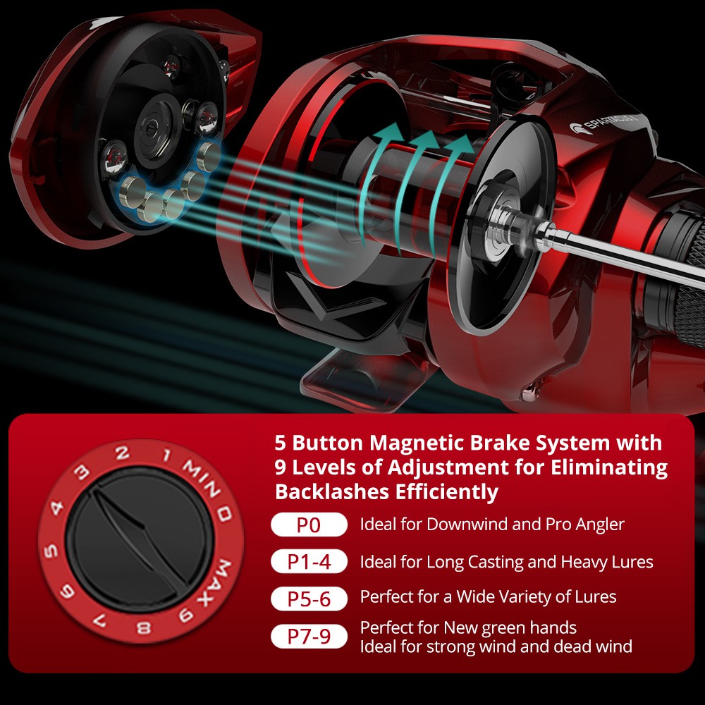 Máy câu cá Kastking Spartacus Ii 7+1 7.2:1 độ kéo 8kg chất lượng cao