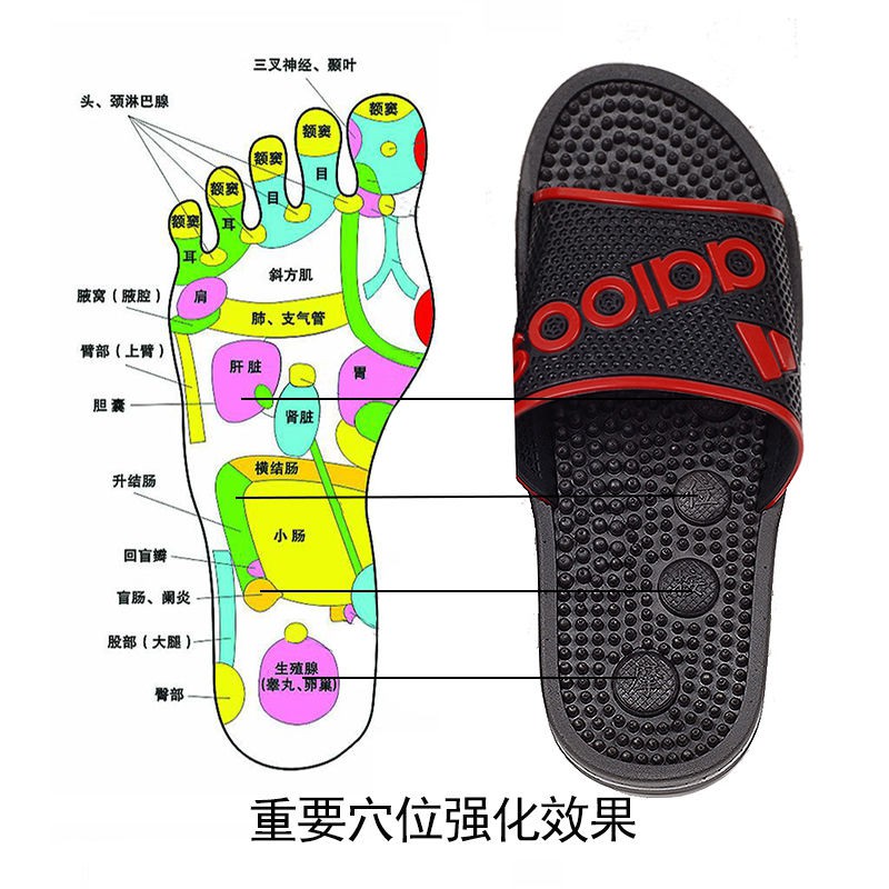 ⭐Ready Stock⭐☏✟۞Sandals nam và nữ, massage bấm huyệt tại nhà mùa hè, cặp vợ chồng, phòng tắm chống trượt, đế để chân, dép câm, bảo vệ môi trường cho người già