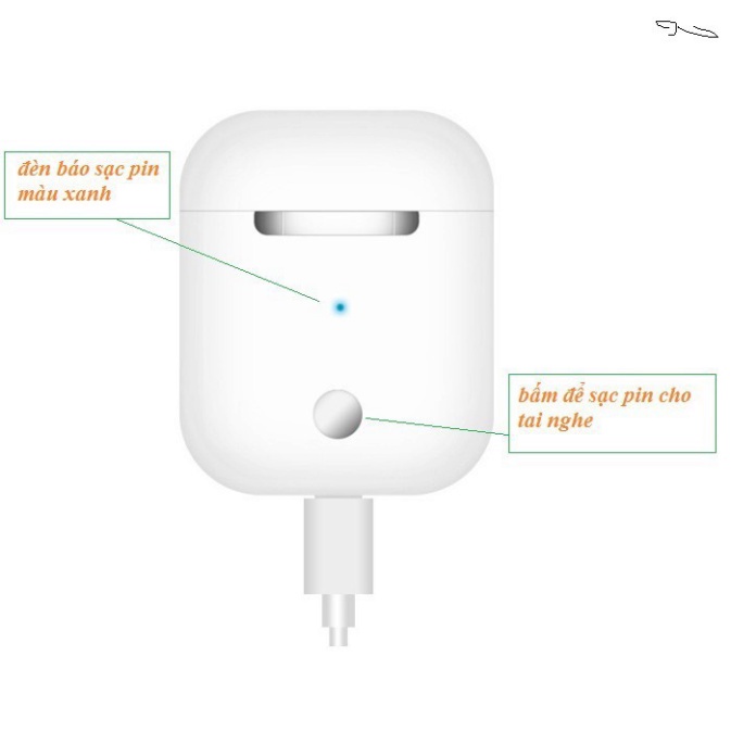 Tai Nghe Bluetooth không dây Nhét Tai, Tai nghe không dây phụ kiện tai nghe Điện Thoại IOS Và Android Siêu Hay | i12 R