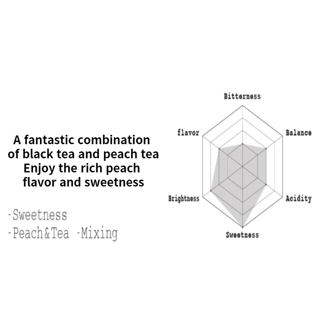 Viên Nén Trà Đá / Chanh / Cà Phê Tương Thích Với K-Capsule Nespresso & Dolce Gusto