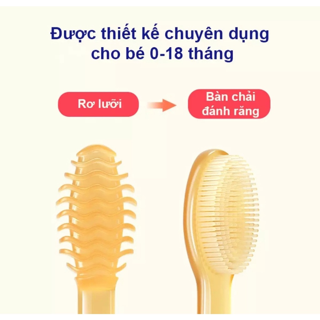 Set rơ lưỡi và bàn chải đánh răng cho bé bằng silicon cho bé từ 0 đến 18 tháng chăm sóc không làm đau nứu cho bé
