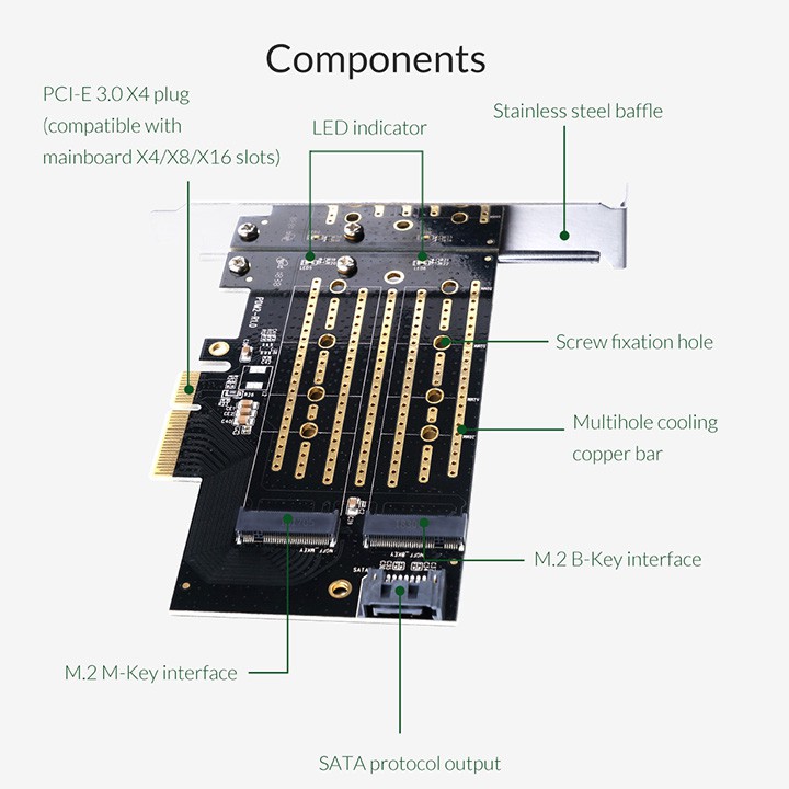 Adapter Orico PDM2 gắn SSD M.2 NVMe và SATA cho máy tính bàn