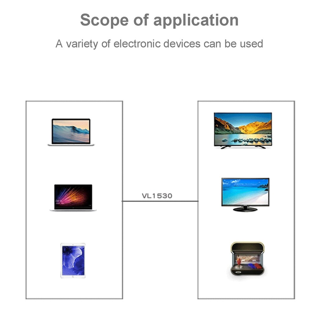 Vỏ Ổ Cứng Ngoài 2.5inch Usb 3.0 5gbps Ssd Cho Laptop / Pc | BigBuy360 - bigbuy360.vn