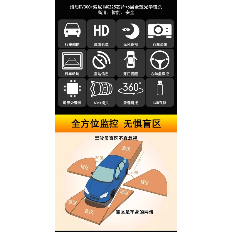 New huiang Tiguan/Tuang/tuyue/Magotan/Sagitar/Passat 360 panoramic image decoding all-in-one machine | BigBuy360 - bigbuy360.vn