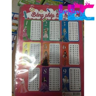 Bộ 4 bảng cửu chương - Cộng, trừ, nhân, chia