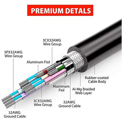 Dây Cáp Chuyển Đổi HDMI Sang HDMI 1M 1.5M Mini 4K 1080P Tốc Độ Cao Chuyên Dụng Cho Pc Tv Camera Dvd