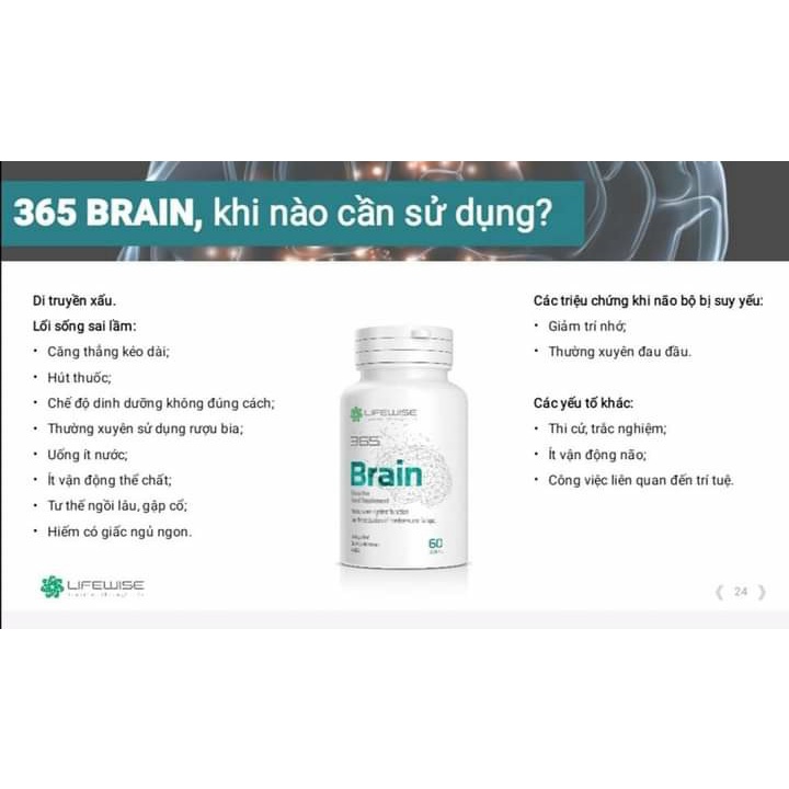 - Thực Phẩm LifeWise #365 Brain - Hỗ trợ Cải thiện chức năng não và giảm căng thẳng thần kinh - Hộp 60 viên