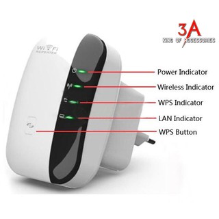 Kích sóng Wifi mạnh mẽ hơn (Thiết bị kết nối wiffi PIX LINK)