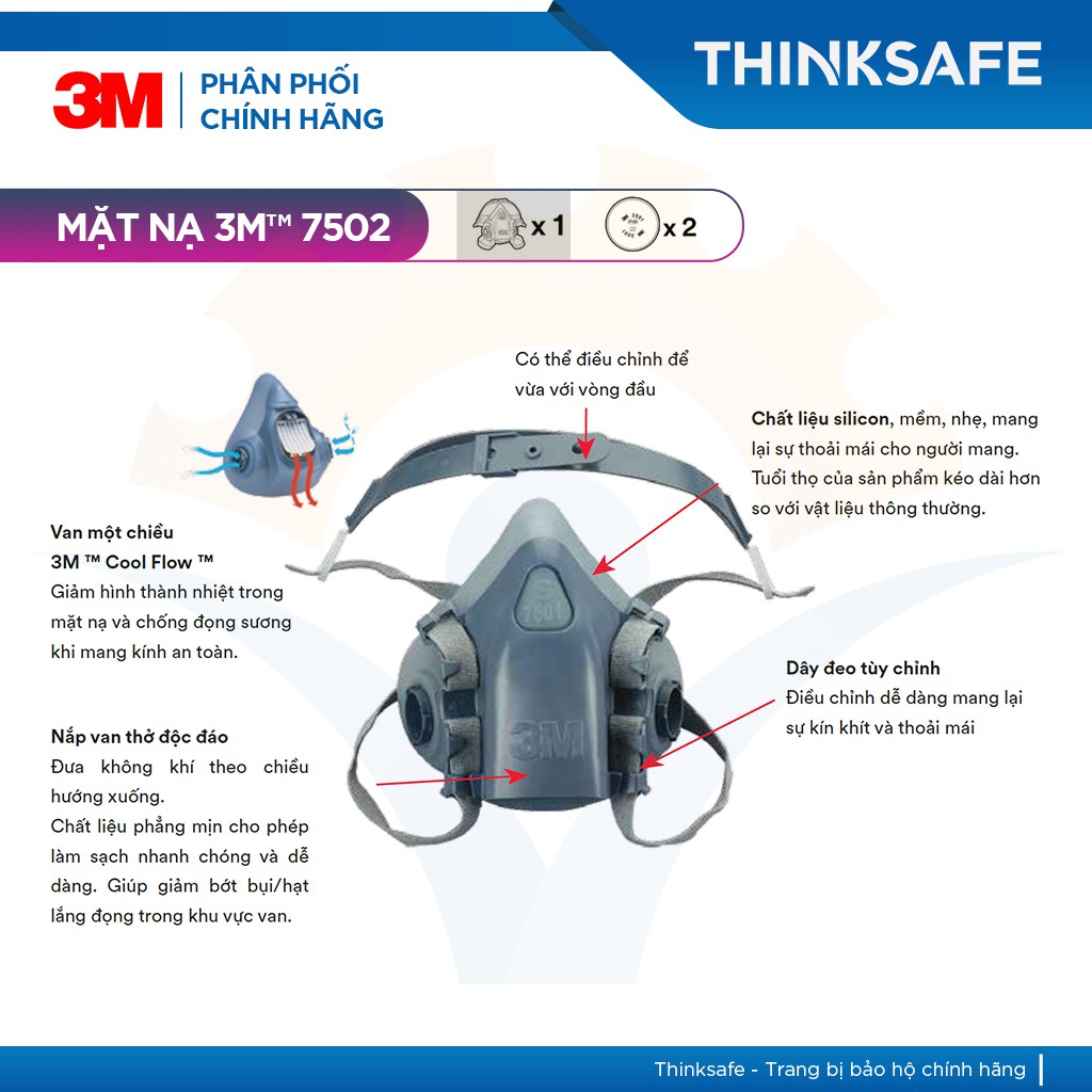 Mặt nạ phòng độc 3M Thinksafe, chống độc, chuyên phòng dịch, chống giọt bắn, lọc bụi mịn pm2.5, khói hàn - 7502/2097