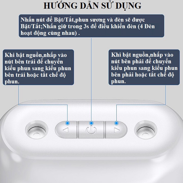 Máy phun sương tạo hơi ẩm bình đựng 1000ml có hai vòi phun kép sử dụng công nghệ siêu âm khuếch tán tinh dầu thơm phòng