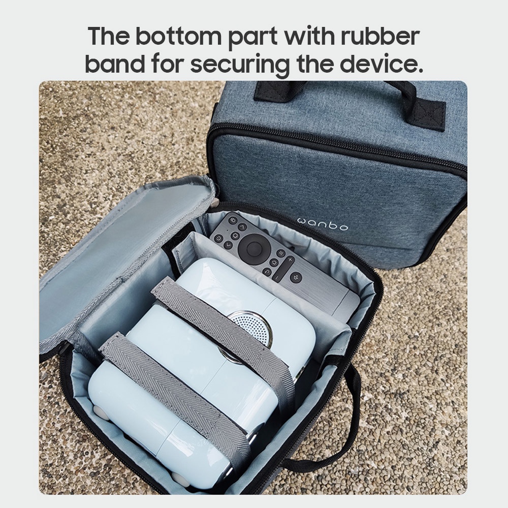 Ready Túi đựng máy chiếu mini Xiaomi Wanbo T2/ X1 phù hợp mang đi du lịch
