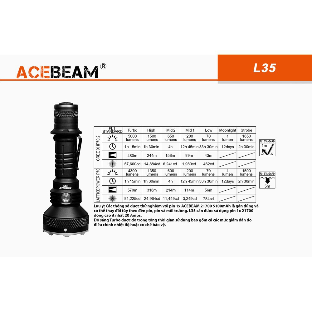 Đèn pin chuyên dụng ACEBEAM L35 bóng LED CREE XHP70.2 độ sáng 5000lm chiếu xa 480m ( không kèm pin )