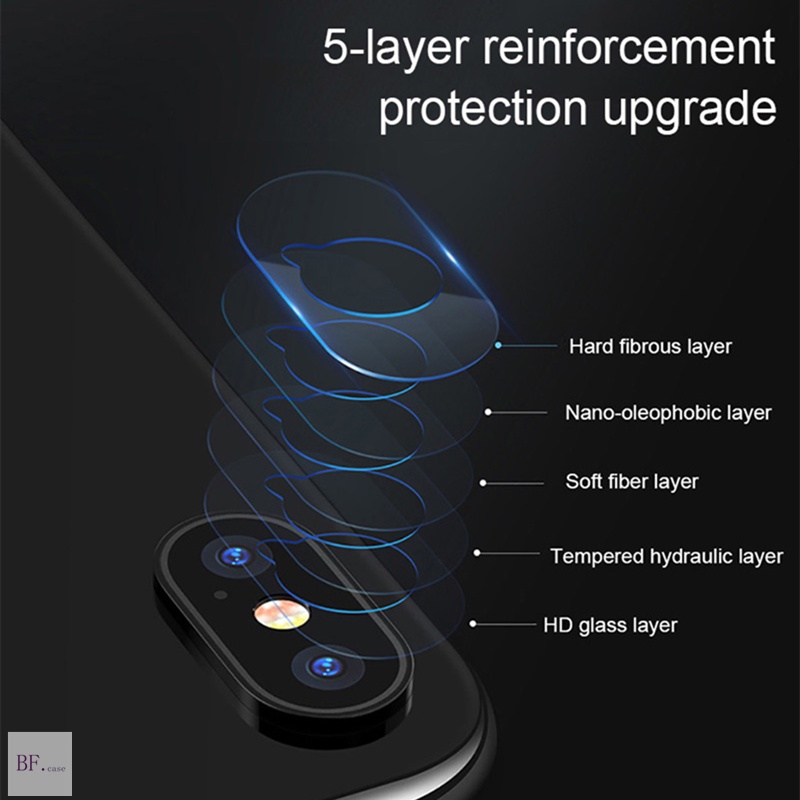 Ốp Điện Thoại Kính Cường Lực + Viền Kim Loại Bảo Vệ Camera Cho Iphone 7 8 Plus X XR XS XSMAX SE2 SE3