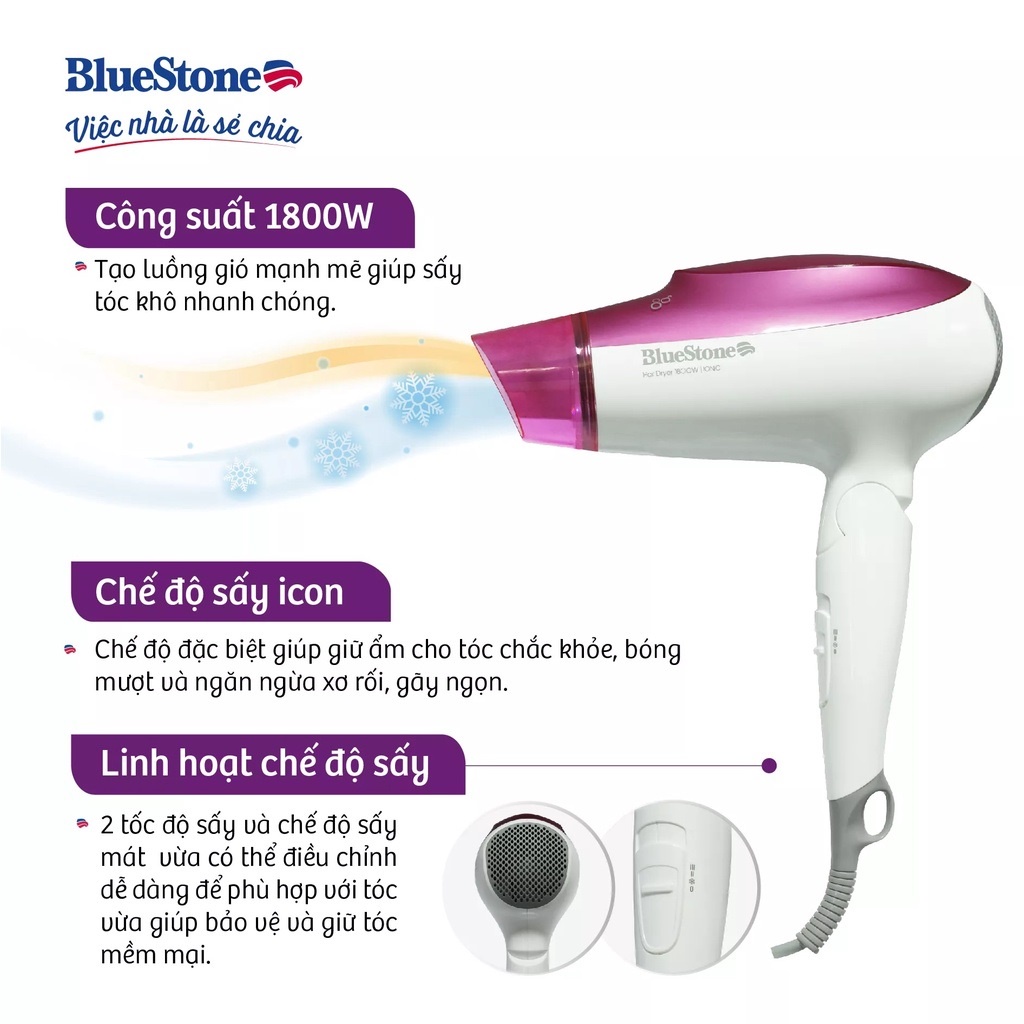Máy sấy tóc Bluestone HDB-1859 công suất 1800W - Gấp gọn - Sấy ion Giữ Ẩm