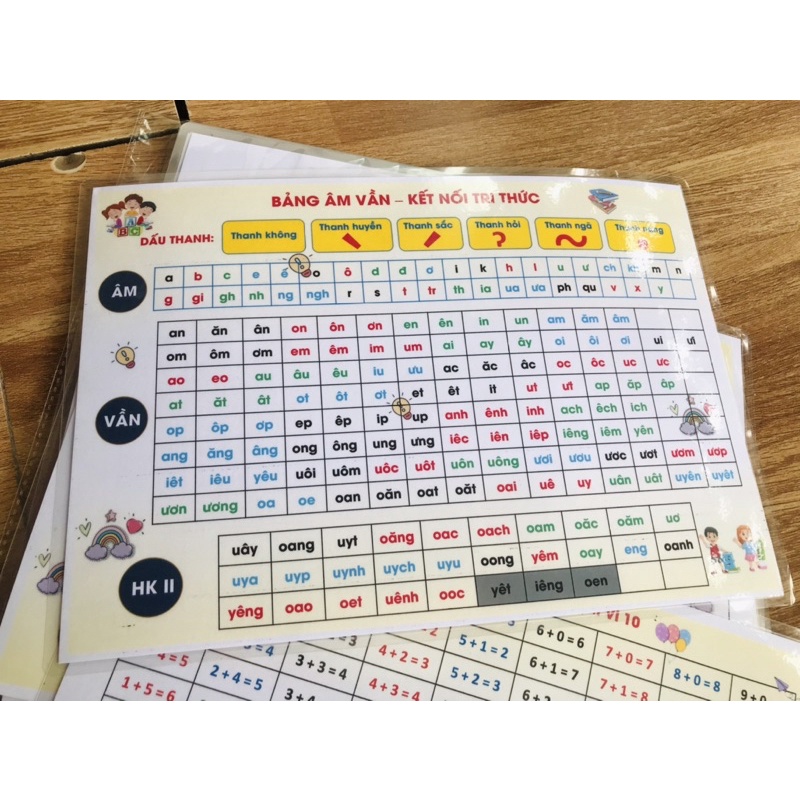 TKB/Bảng vần/Bảng trực nhật