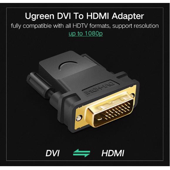 Đầu chuyển đổi DVI to HDMI loại 24+1/ 24+5 cho máy tính