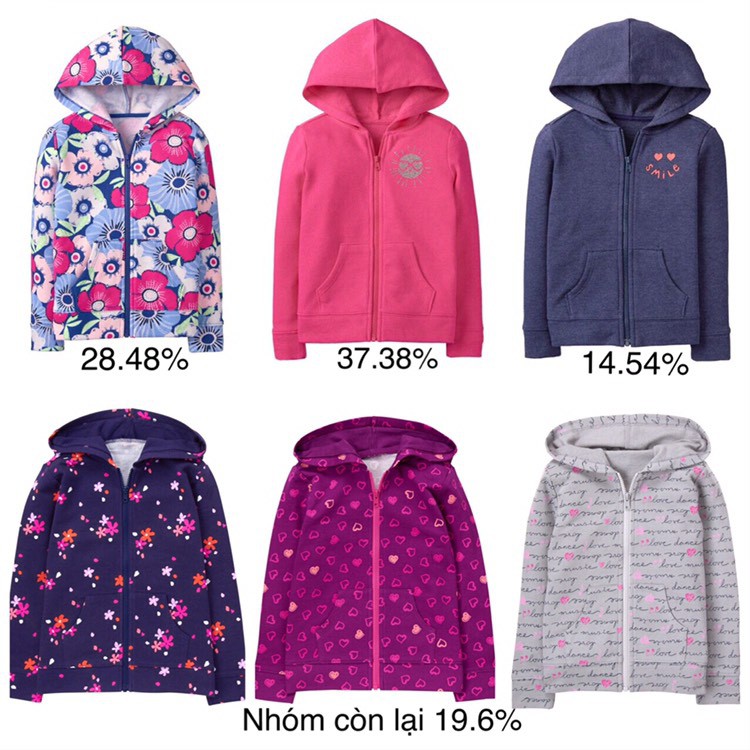 Áo khoát bé gái Gymboree, mẫu mới 2017 đang onweb. Chất cotton mềm mịn đặc trưng của hãng, màu sắc nhẹ nhàng dễ phối đồ.