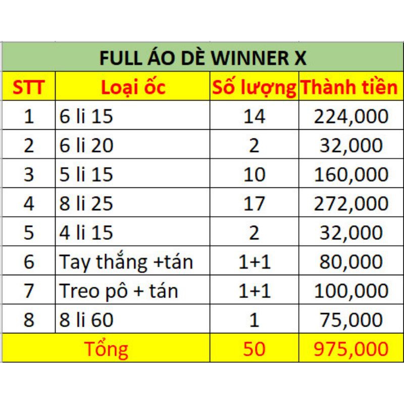 Combo full ốc titan gr5 winner x