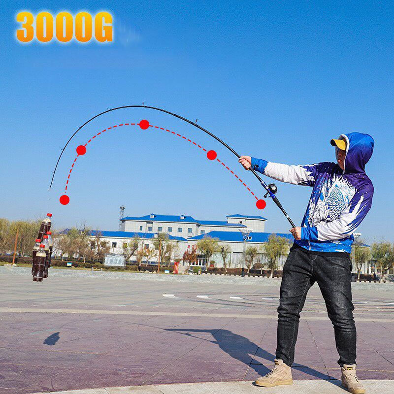 Combo cần lure ngang và máy ngang AC