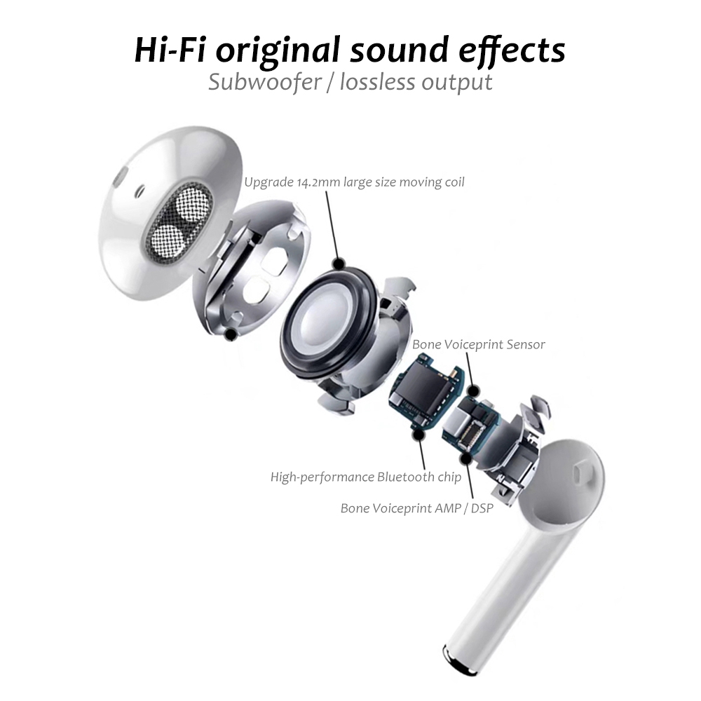 Tai nghe thời trang Tai nghe không dây thế hệ thứ 2 TWS Bluetooth5.0 Tai nghe 1: 1 Kích thước Tai nghe âm thanh nổi HiFi Bass không dây thực sự