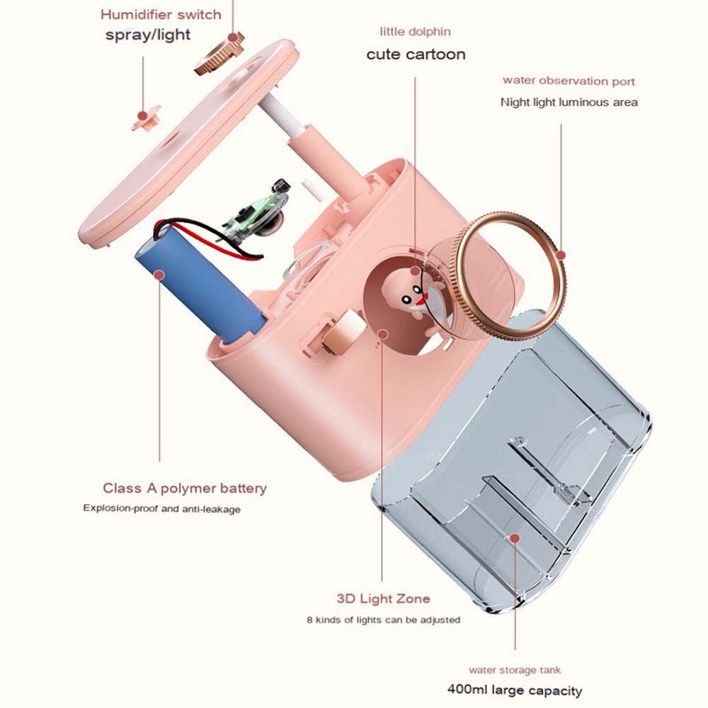 Máy Phun Sương Tạo Độ Ẩm Không Khí Mini Có Đèn Ban Đêm Cho Xe Hơi